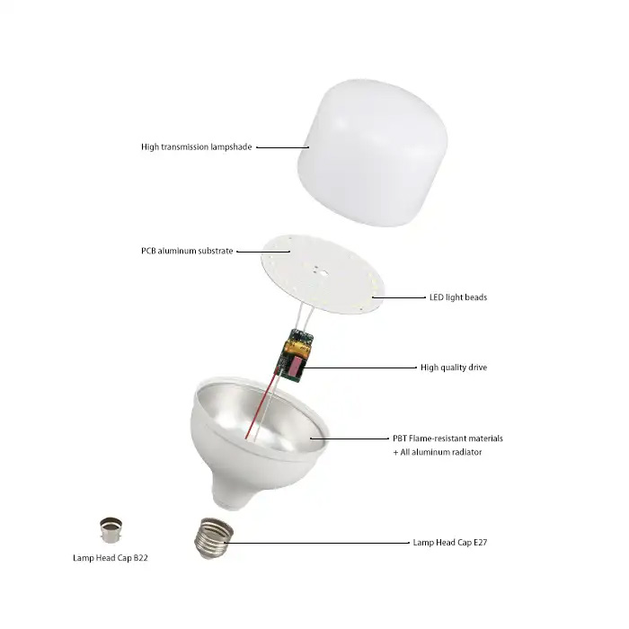 Mentol LED-002